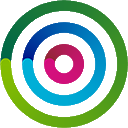 Dotdigital